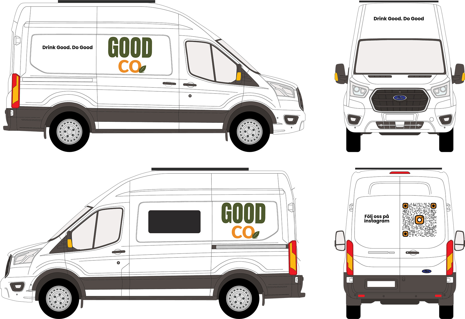 Grafisk profil för GoodCo – TUC Yrkeshögskola