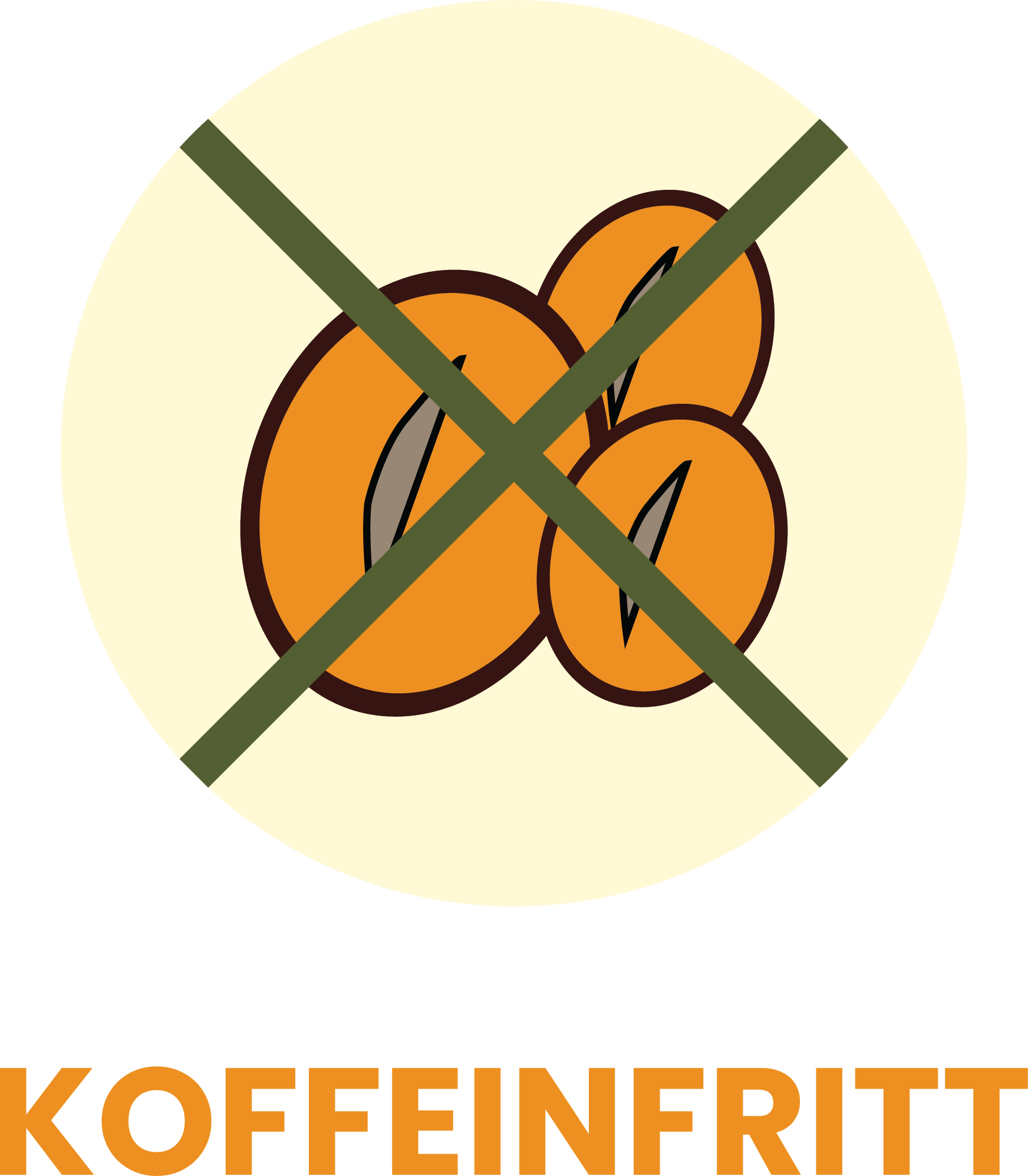 Grafisk profil för GoodCo – TUC Yrkeshögskola