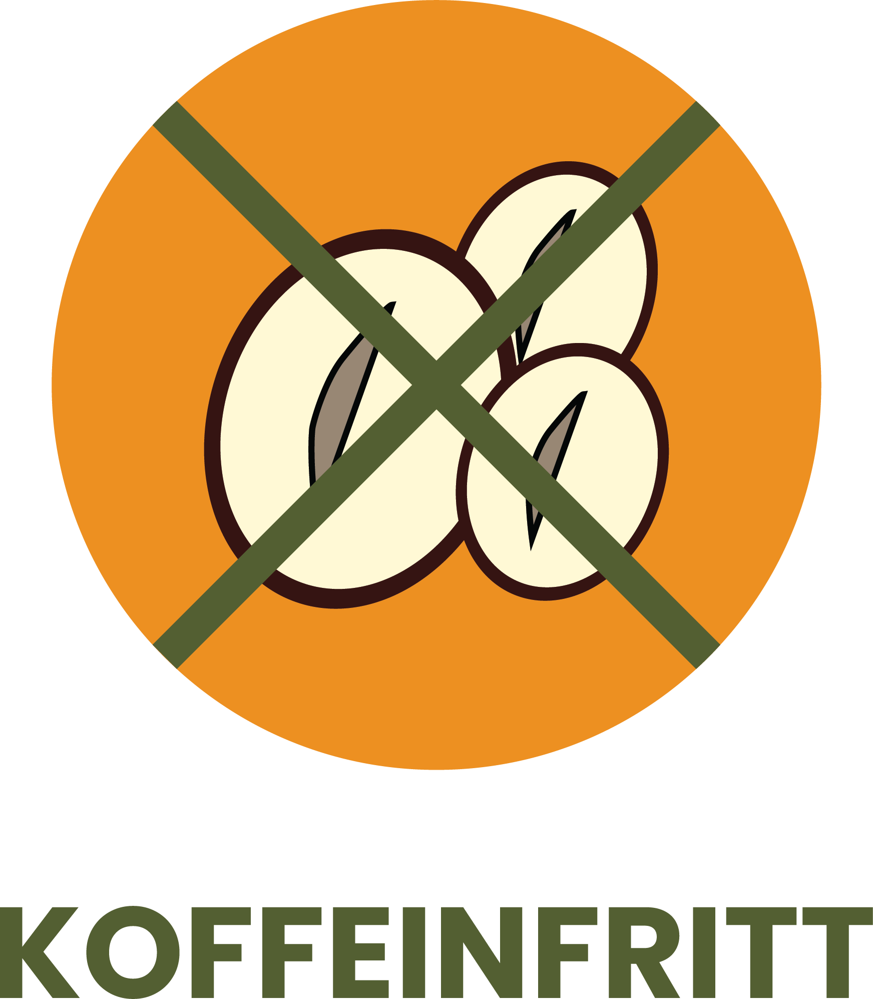 Grafisk profil för GoodCo – TUC Yrkeshögskola